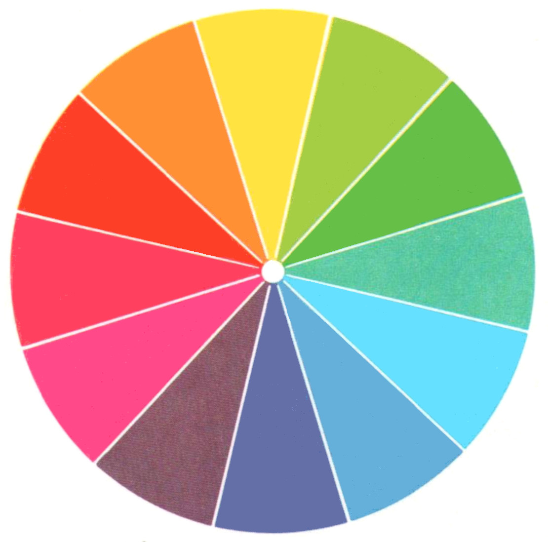 scala armonica dei colori